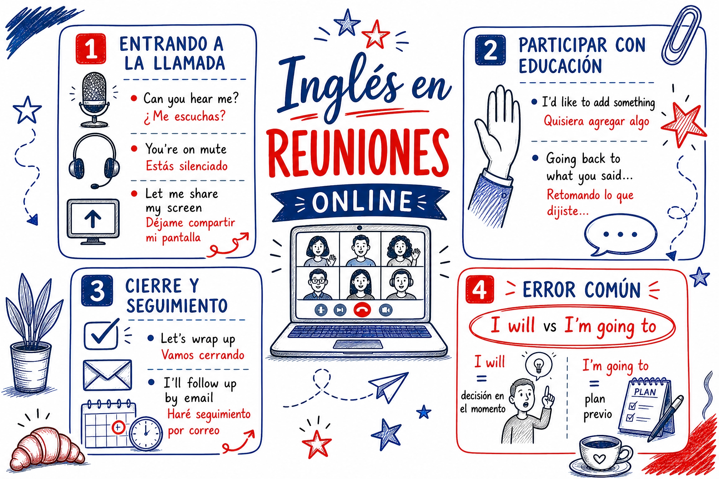 infografico_ingles_final_traducciones