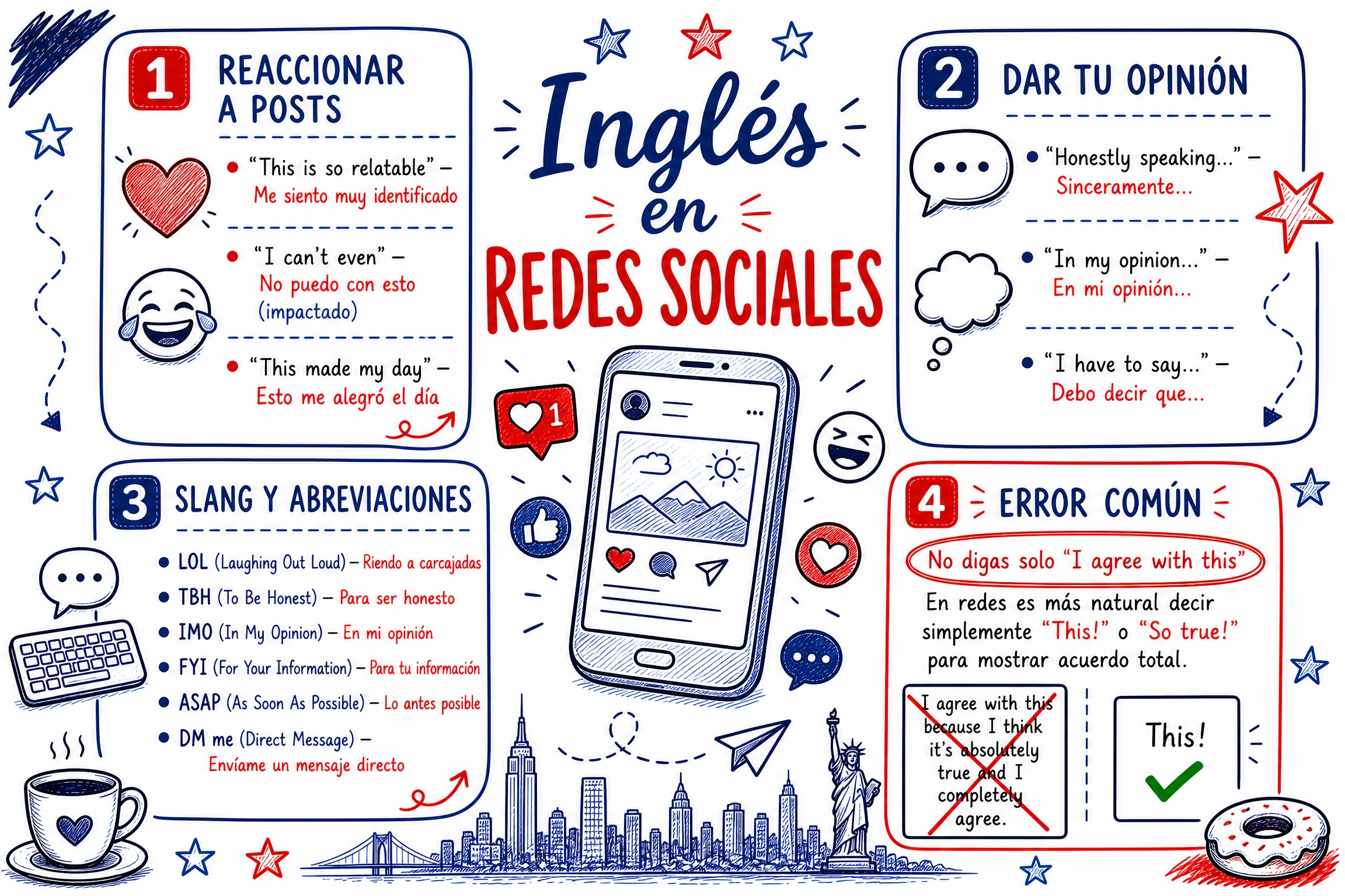 infografico_ingles_redes_sociales